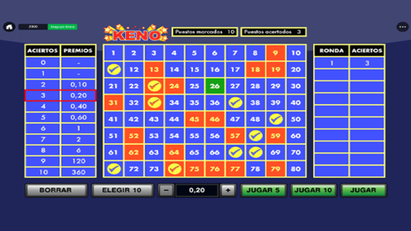 Tăng cơ hội thắng khi chơi Keno Vietlott online